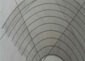 能折彎 轉(zhuǎn)彎的乙型網(wǎng)帶 Flexible ROTATION轉(zhuǎn)動靈活，拉力均勻